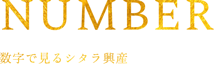 NUMBER 数字で見るシタラ興産